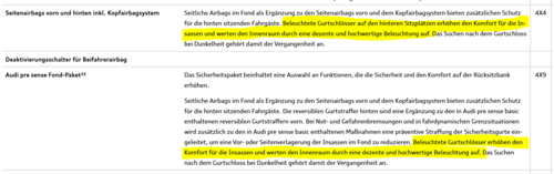 Preisliste