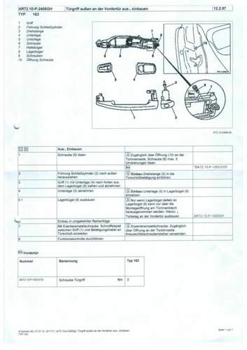 Tuergriffausbau