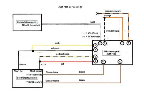 Jom-7105-an-fox-mit-zv