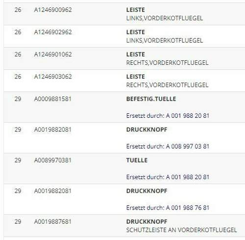 Leisten und befestigungsmaterial