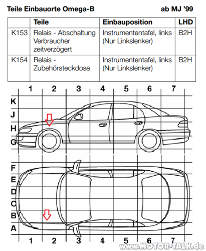Einbaulage-k153-k154