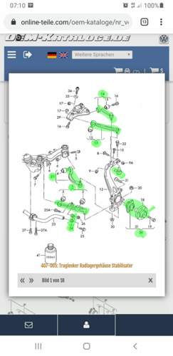 Traglenker, Radlader, Stabilisator