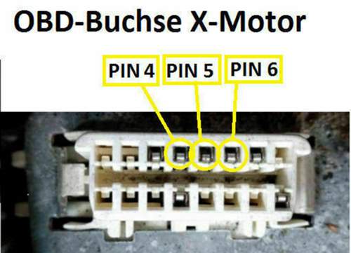 OBD-BUCHSE X-Motor