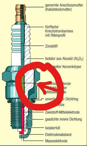 Zündkerze