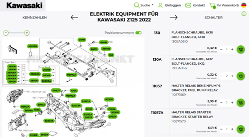 Elektrik Equipment