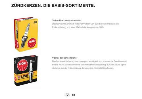 NGK Yellow-Line und V-Line 22