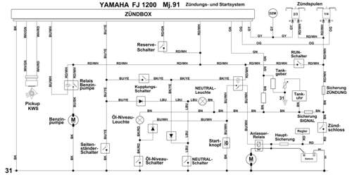 Schaltplan FJ 1200