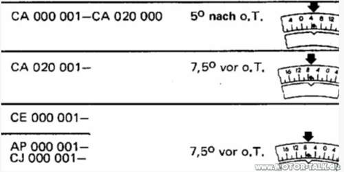 Kerbe-1