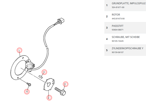 Rotor/ Impulsgeber