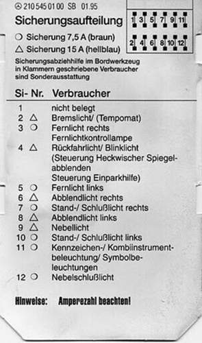 Si-belegung-fahrerseite-legende