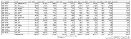 Statistik1