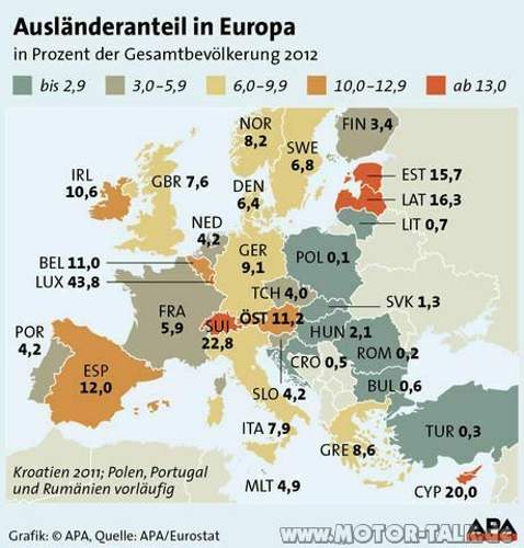 Auslaenderanteil-in-europa