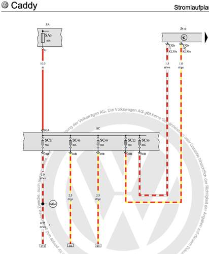 Zuleitung rot Sicherungskasten C 10mm^2