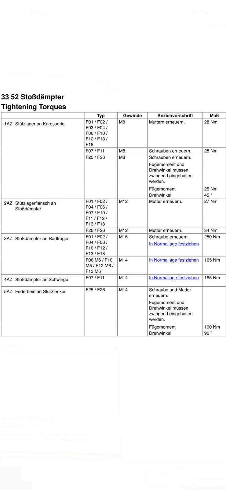 Zusatzdämpfer hinten wechseln