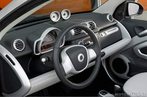 Smart-pearl-grey