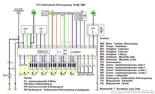 Ecc-fl