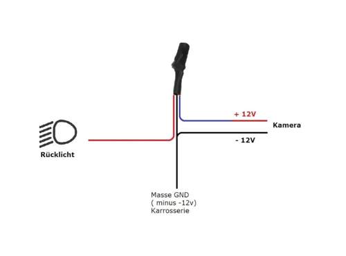 Signalfilter Rücklicht