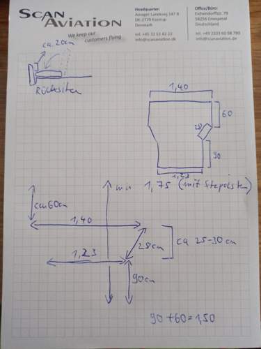 Falls jemand die Idee toll findet: hier die Maße
