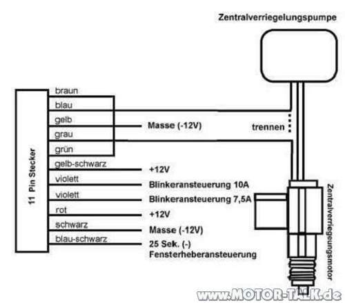 Bild2-zv-pumpe