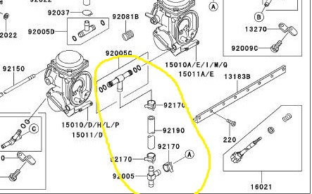 Zx9r. Volle Leistung? Wie kann man es testen.