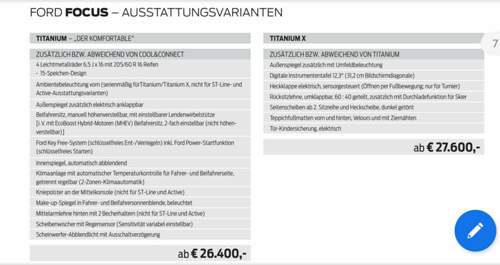 Ausstattung FocusTitanium (X)