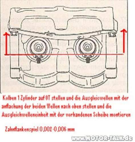Ausgleichwelleneinheit