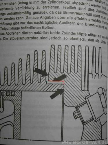 Zylinderkopf