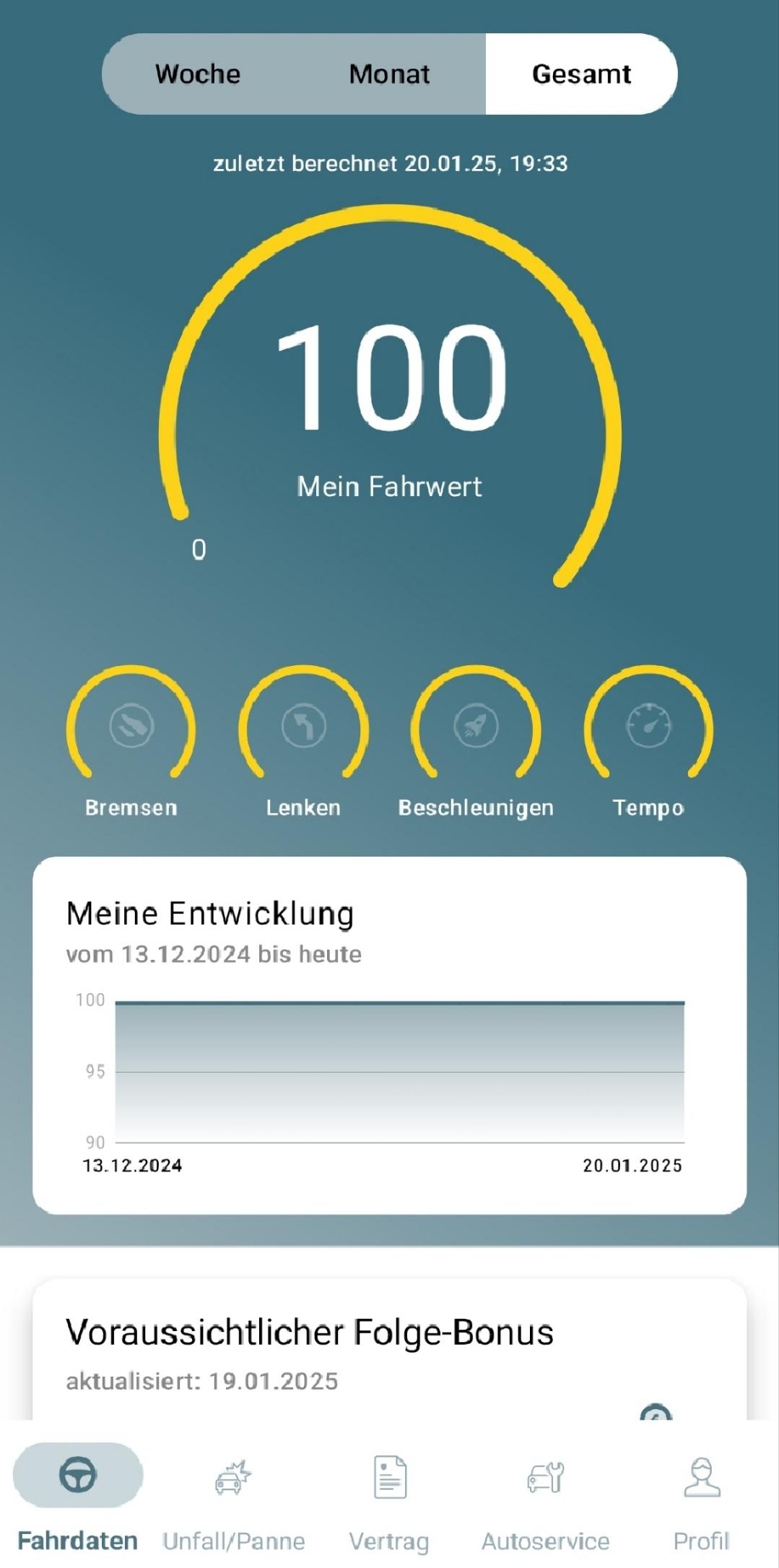 Wer hat eigene Erfahrungen mit einem Telematik-Tarif?