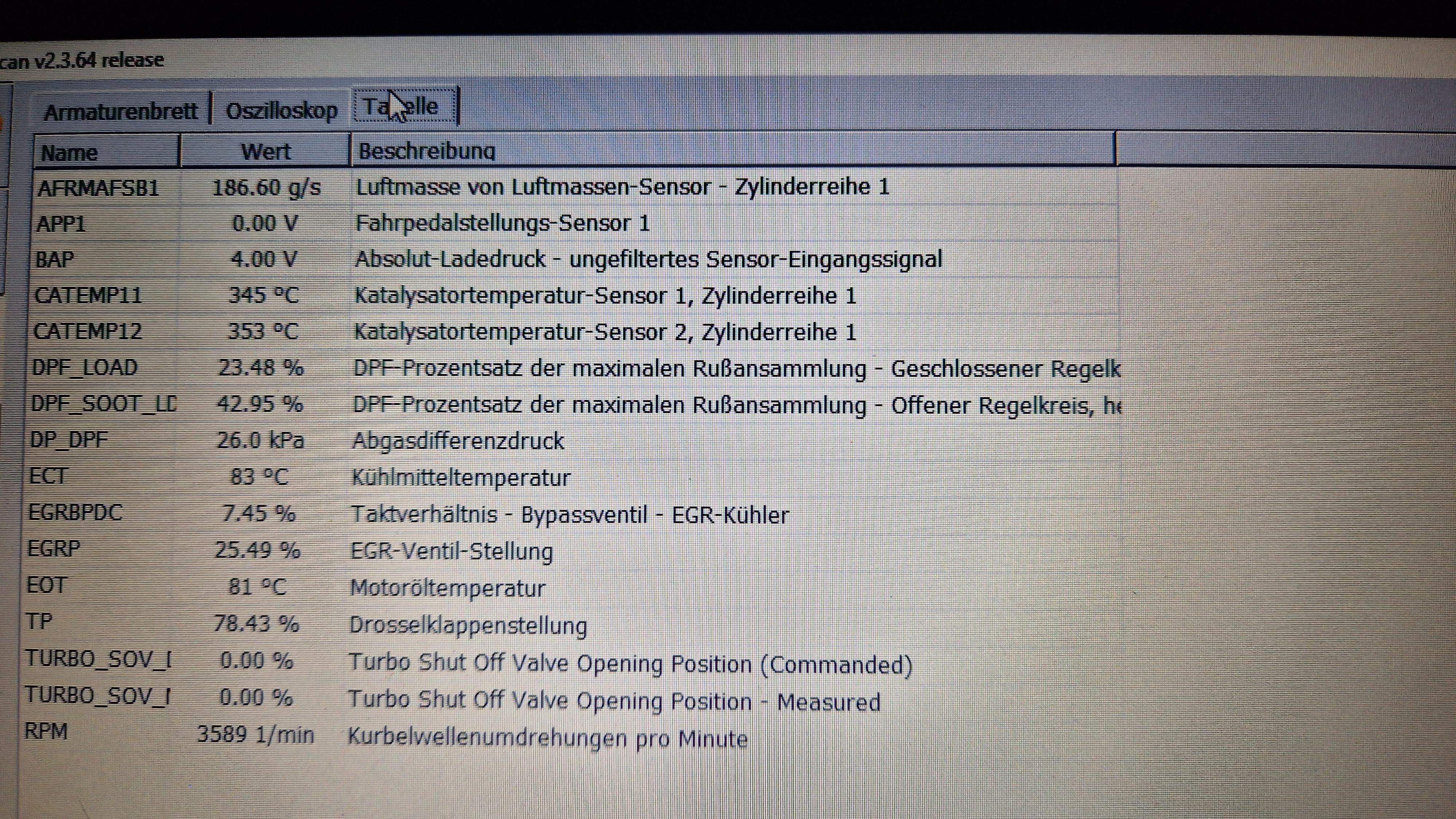 Aschemasse DPF