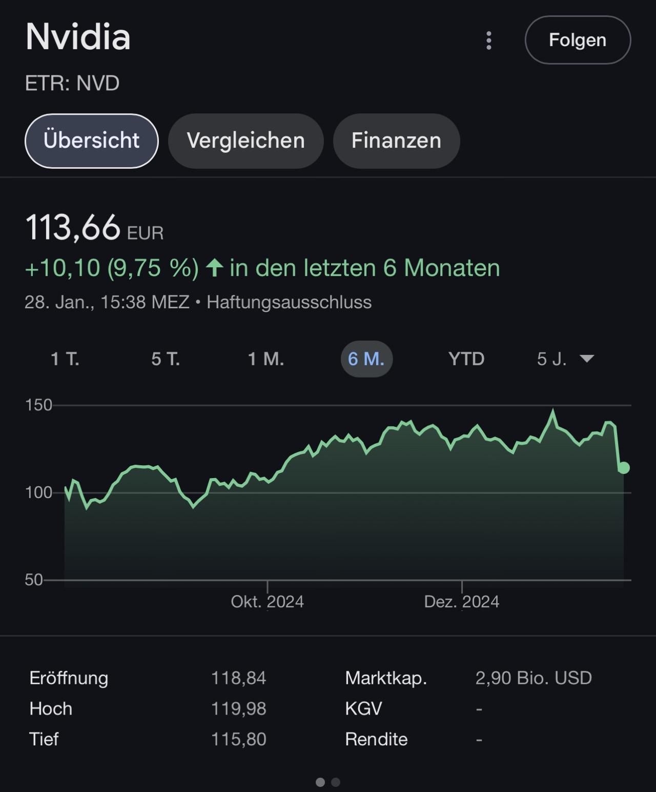 OT Thread Zwei Punkt Null