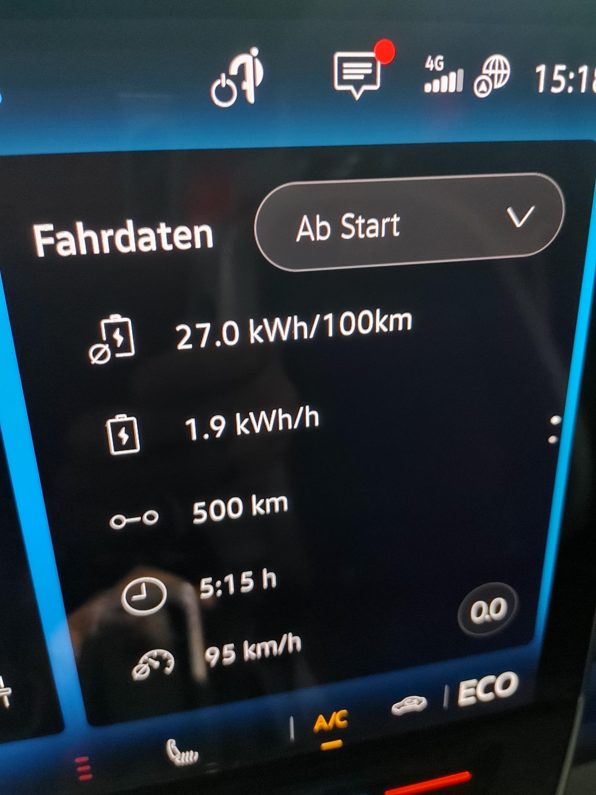 Verbrauch.jpg