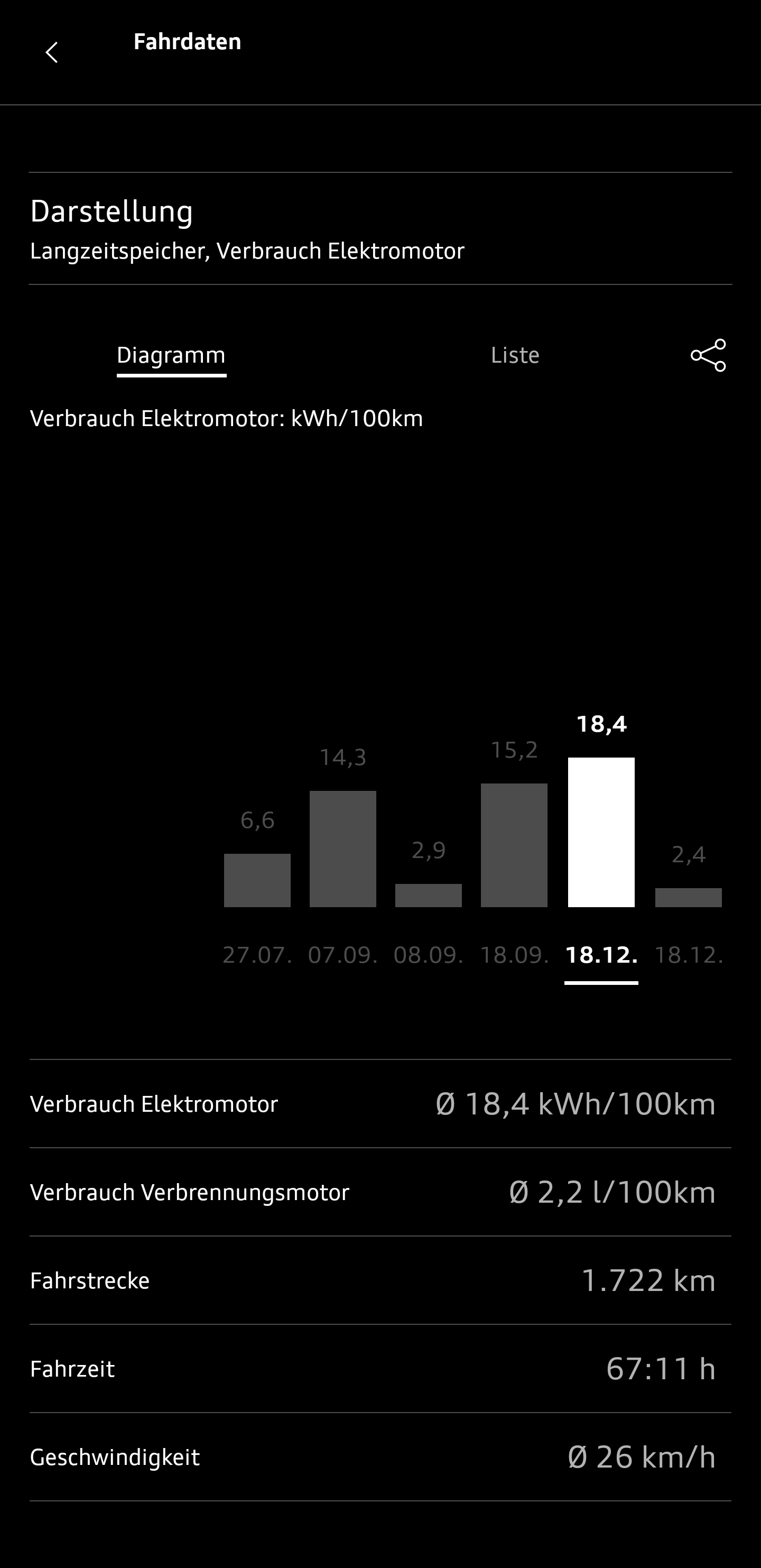 Screenshot_20241219_203648_myAudi.png