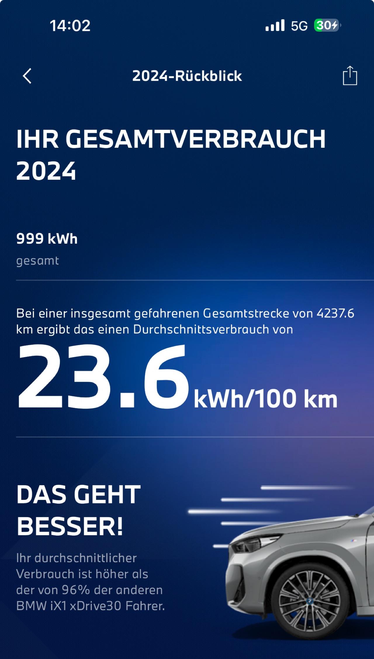 Jahresverbrauch 2024.jpg