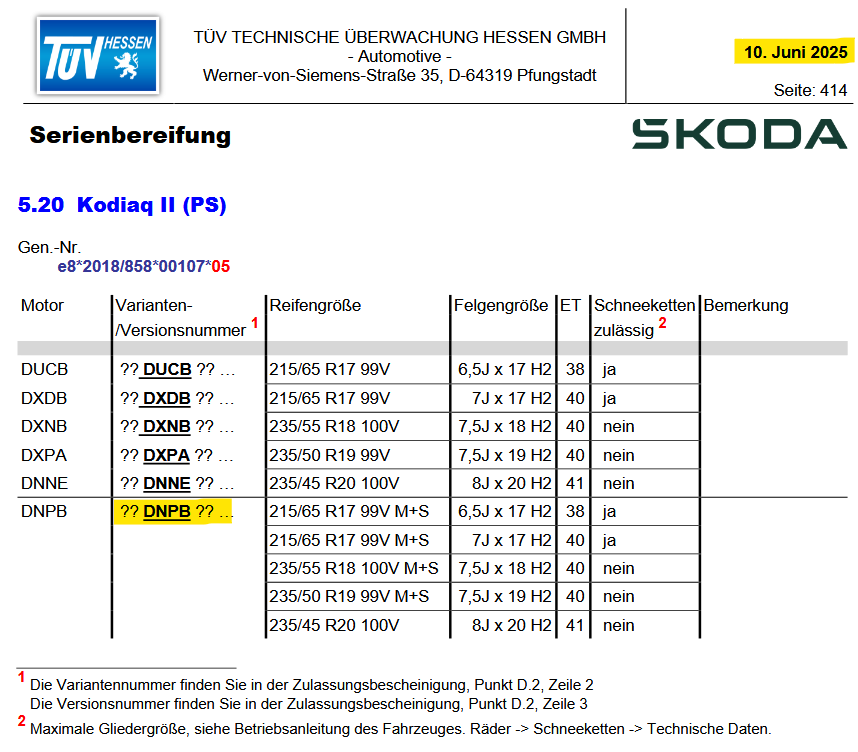 Welche Rad- / Reifen-Kombination?