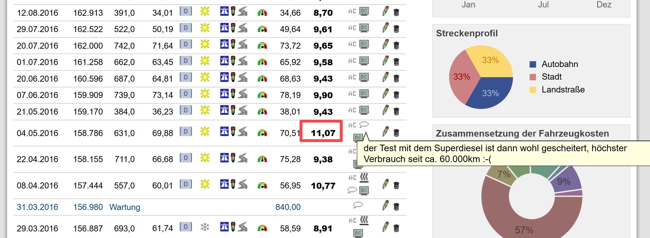 Ashampoo-snap-mittwoch-14-mai-2025-14h19m4s