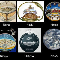 Avatar von FlatEarth